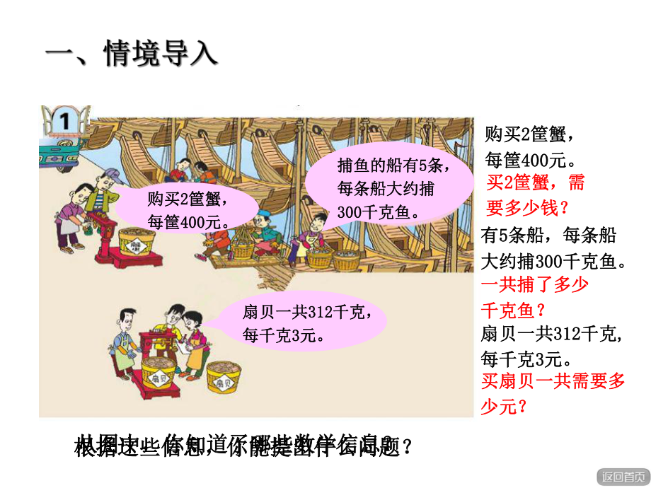 三年级数学上册第三单元信息窗1三位数乘一位数课件青.ppt_第2页