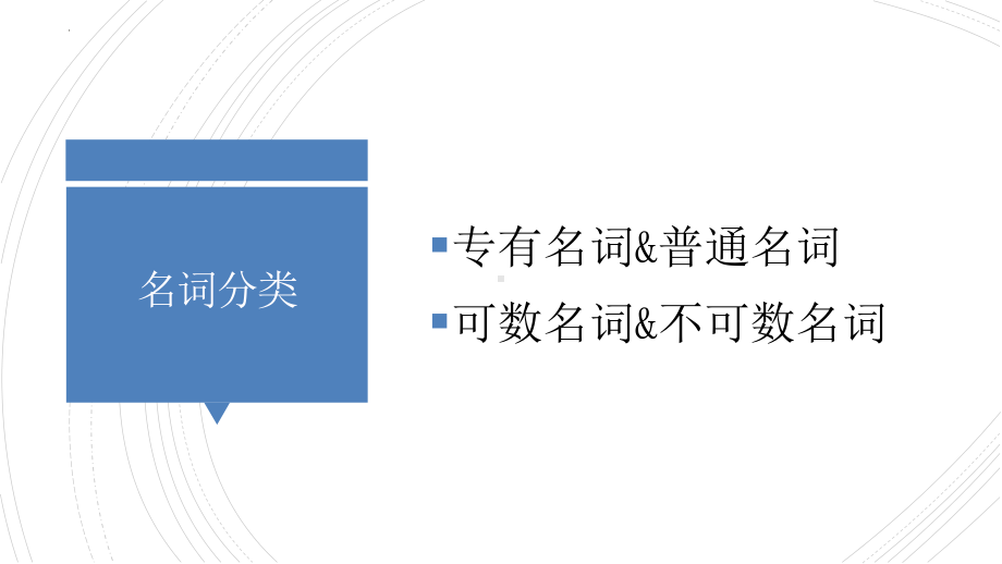 英语基础语法名词和代词 (ppt课件)-2022新人教版（2019）《高中英语》必修第一册.pptx_第3页