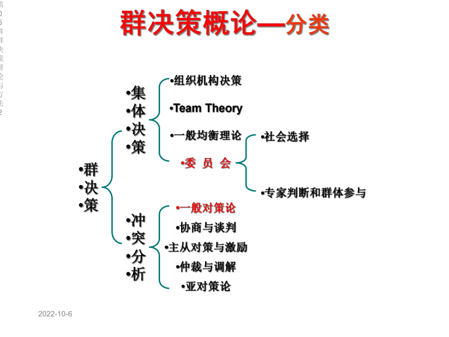 第05讲群决策理论与方法2课件.ppt_第3页