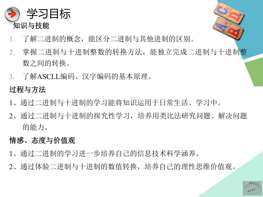 第三章活动1进制与编码课件.ppt_第3页