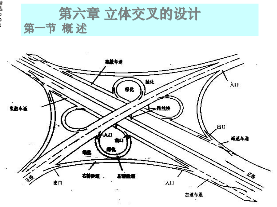 《城市道路立交设计》课件.ppt_第1页