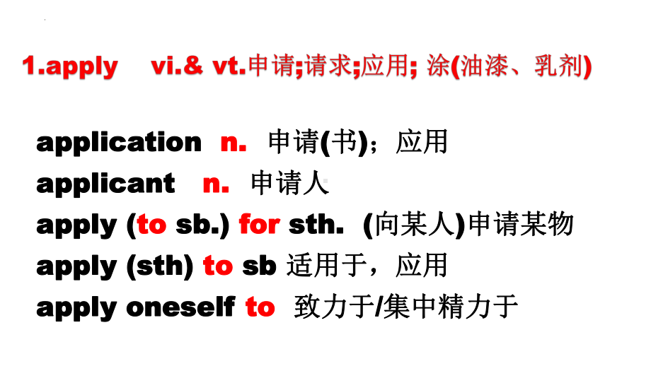 Unit 2 Words and expressions 单词词汇(ppt课件)-2022新人教版（2019）《高中英语》必修第一册.pptx_第2页