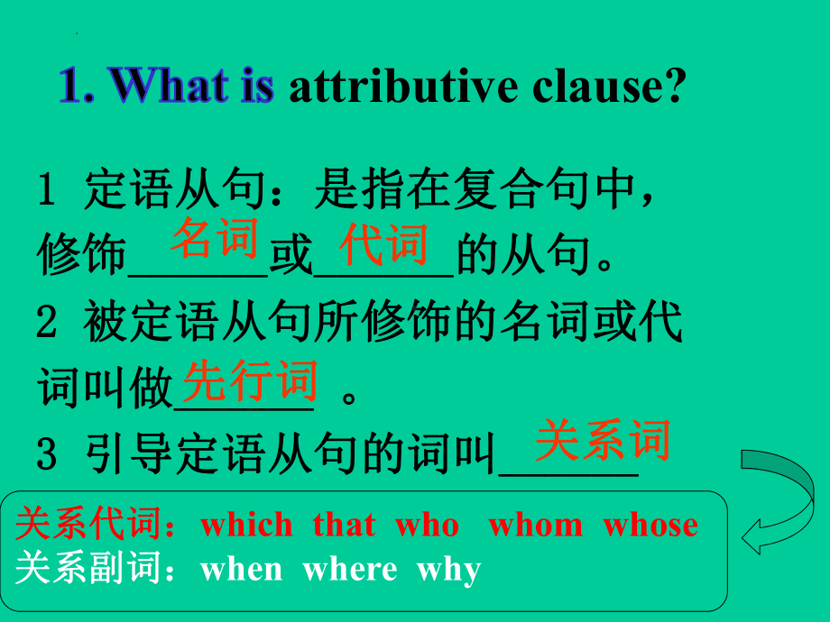 Unit 4 Natural Disasters Discovering Useful Structures（定语从句）(ppt课件)-2022新人教版（2019）《高中英语》必修第一册.pptx_第3页