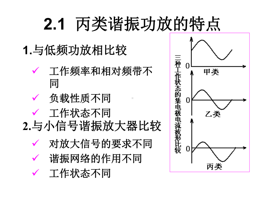 第一章高频小信号放大器课件.ppt_第3页