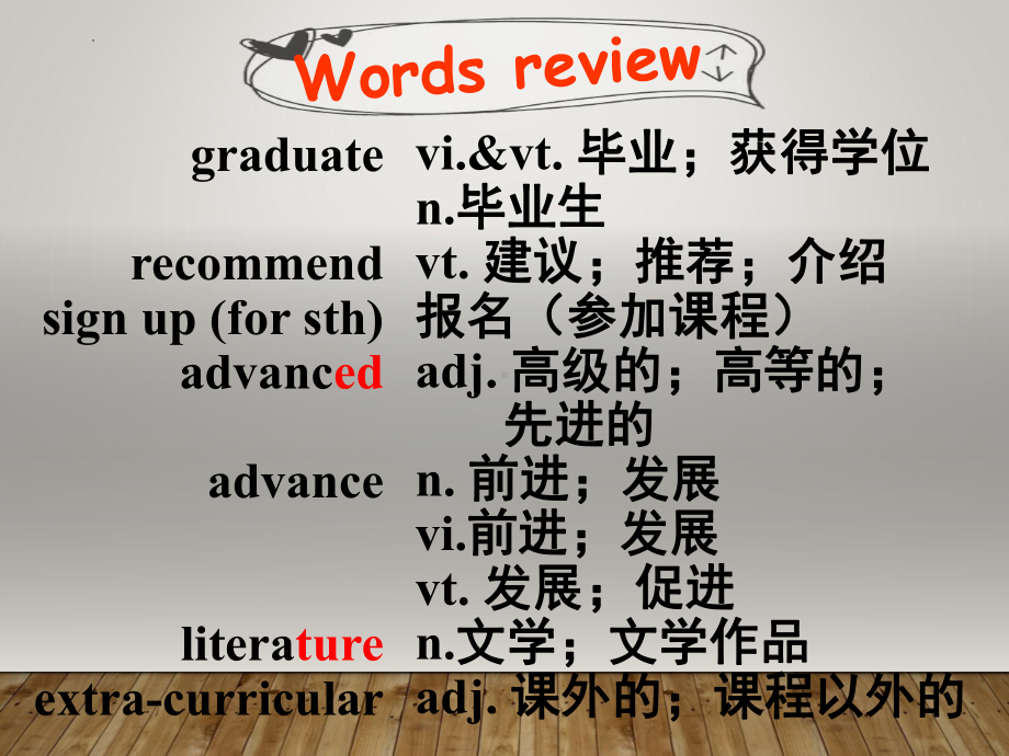 Unit 1 Reading and thinking (ppt课件) (12)-2022新人教版（2019）《高中英语》必修第一册.pptx_第3页