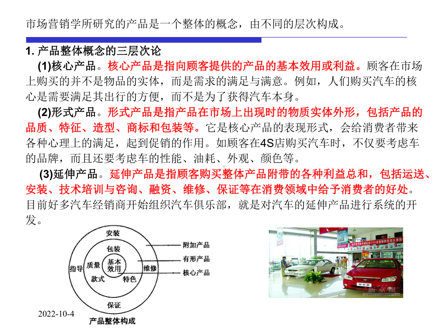 第五章产品策略课件.ppt_第2页