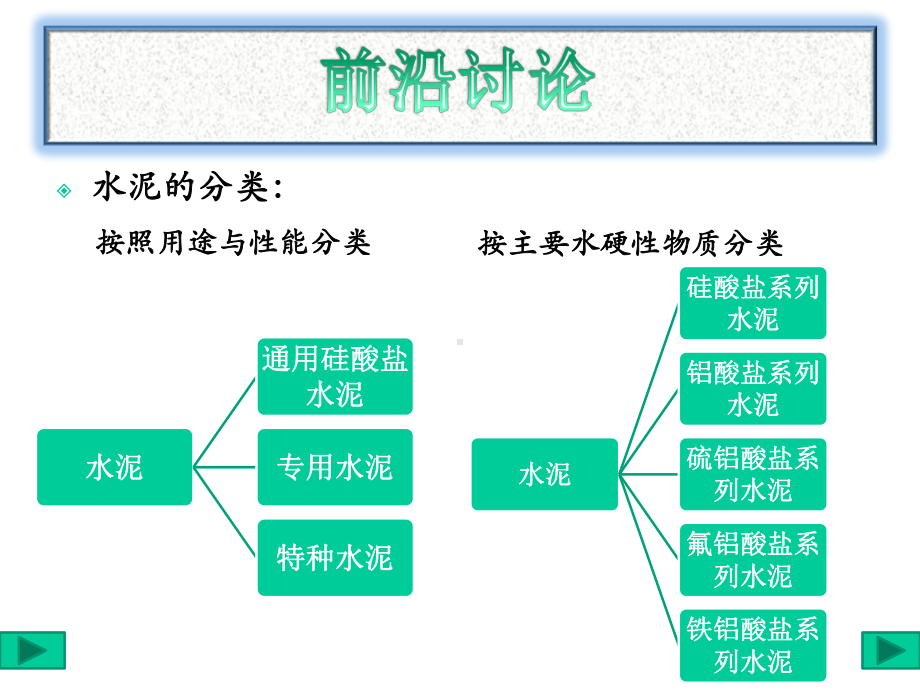 《水泥》教学课件.ppt_第3页