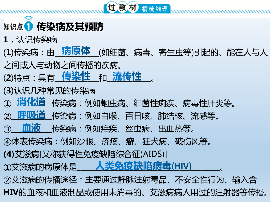 第8单元健康地生活课件2021年中考生物一轮考点复习(人教版).pptx_第3页