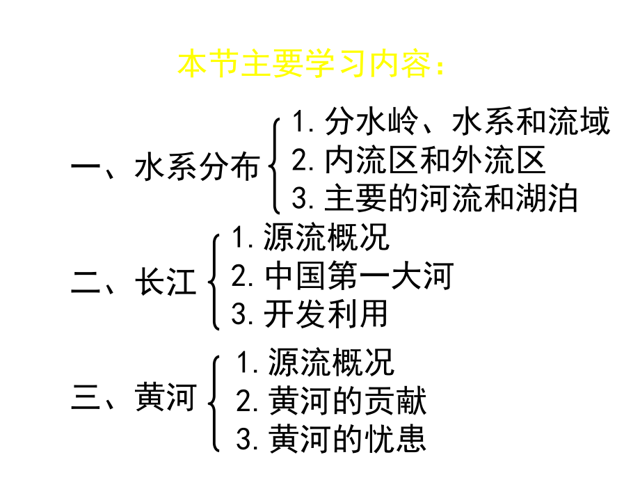 第三章第三节主要河流和湖泊课件.ppt_第2页