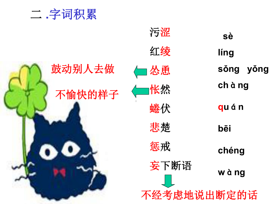 七年级上册语文《猫》课件.ppt_第3页