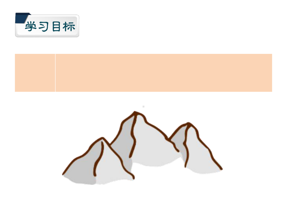 （课件）八年级上册地理第二章第一节中国的地形第1课时湘教版.ppt_第3页