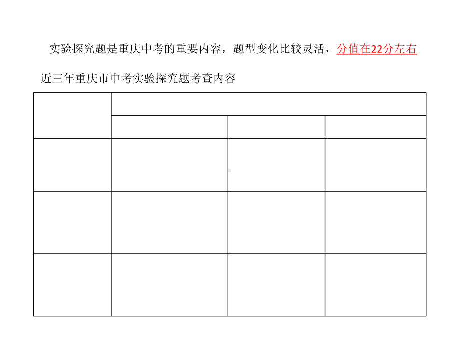 中考易错题突破从一道中考电学实验题说起课件.ppt_第2页