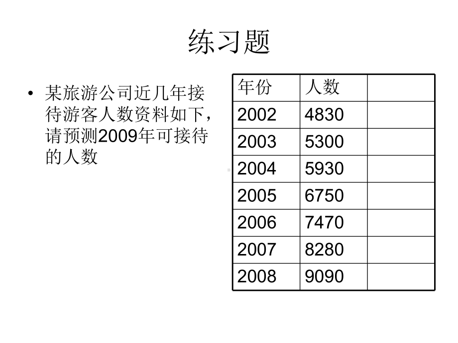 第3章时间序列平滑预测法课件.ppt_第2页