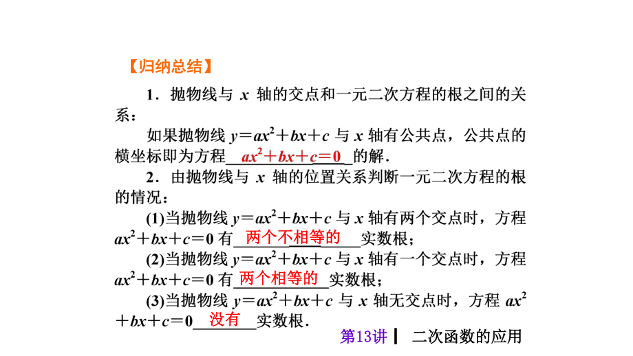 中考数学经典总复习专题二次函数的应用完美课件.pptx_第3页