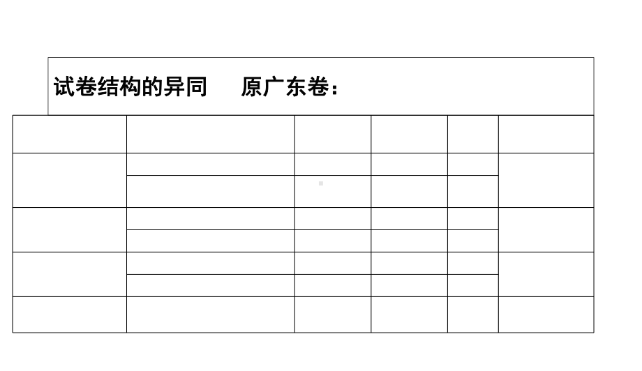 高三高考英语复习专题七选五技巧(课件).ppt_第3页