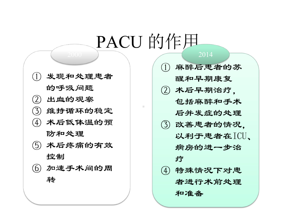 麻醉恢复室建制和管理课件.pptx_第3页