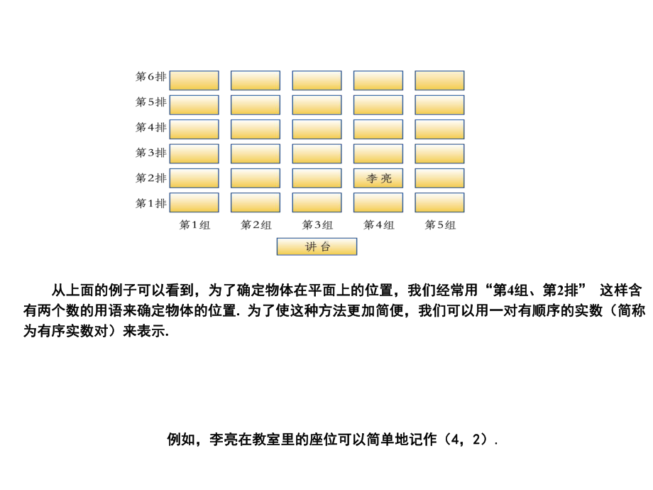 《平面直角坐标系》教学课件.ppt_第3页