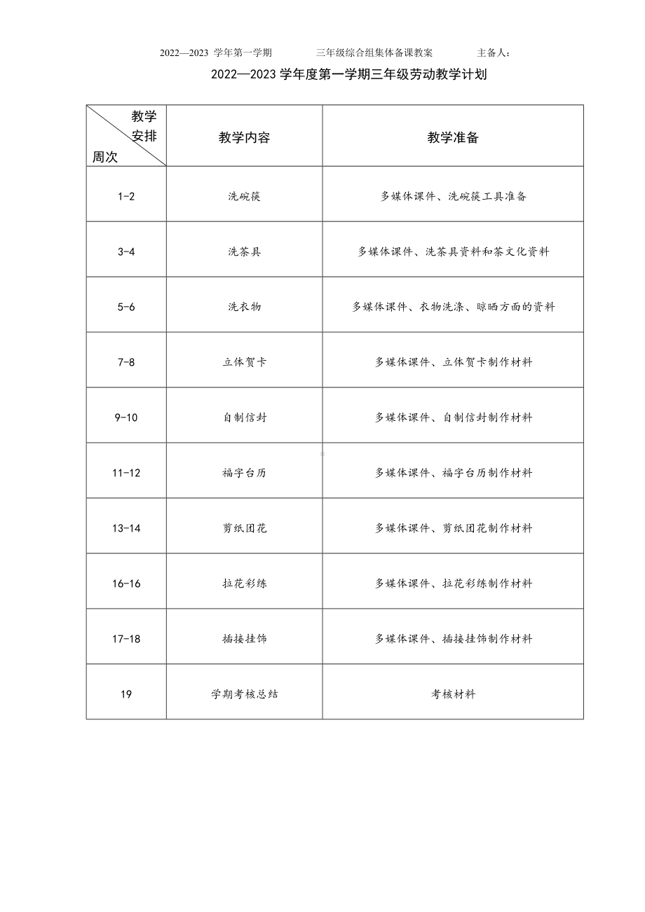 邗江区苏科版三年级上册劳动教材分析及全一册全部教案（共9节）.doc_第3页