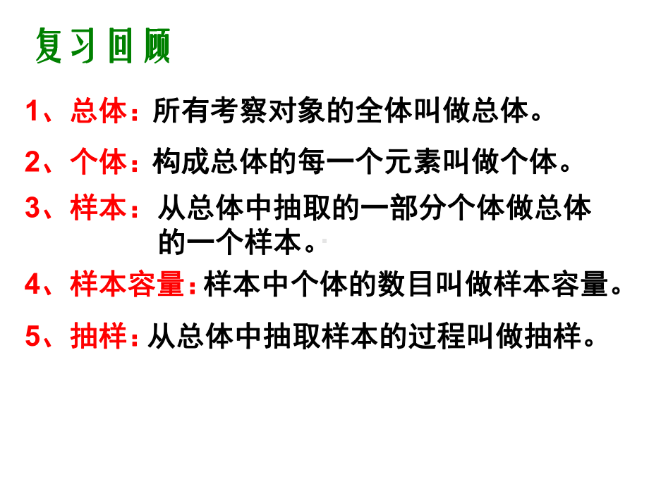 （优质课件）高中数学211《简单随机抽样》优秀课件.ppt_第2页