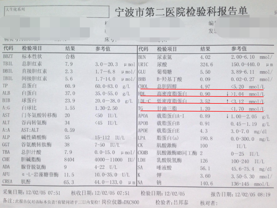 高血脂病人的健康教育(共22张)课件.pptx_第3页