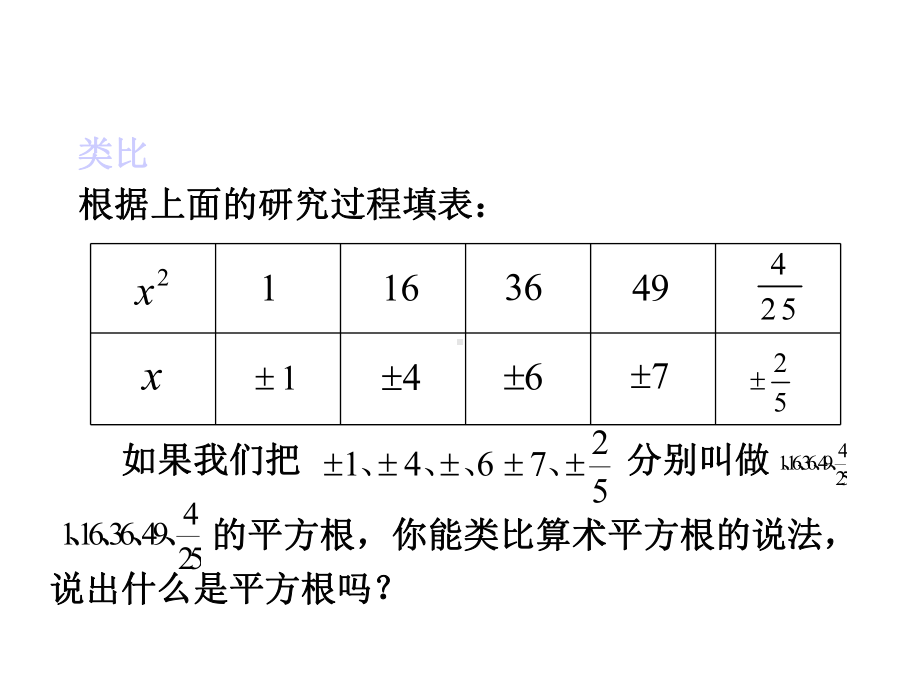 第六章实数61平方根第3课时课件.ppt_第3页