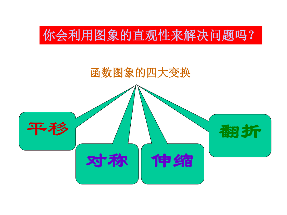 《函数的图象》课件07.ppt_第2页