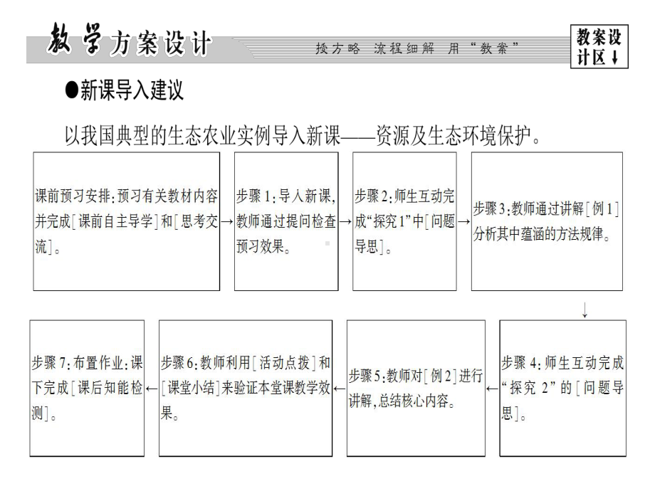 鲁教版高中地理选修六课件：第2单元第3节资源及生态环境保护.ppt_第3页