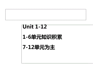 七年级英语下学期期末总复习重点知识汇总课件.ppt