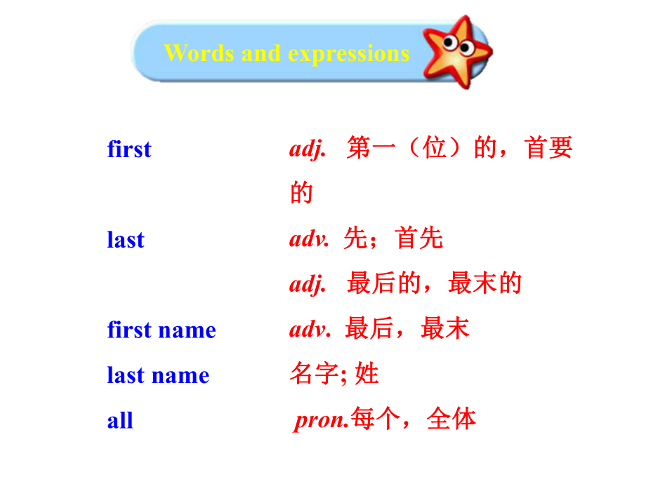 七年级英语上册Module1MyclassmatesUnit2I’mWangLing课件.ppt-(课件无音视频)_第3页