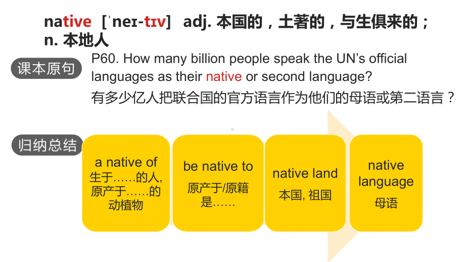 Unit 5 Words and Expressions 重点单词短语(ppt课件)-2022新人教版（2019）《高中英语》必修第一册.pptx_第3页