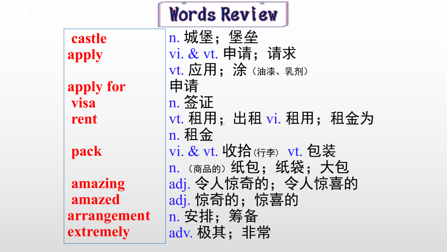 Unit2 Traveling around the world综合复习(ppt课件) -2022新人教版（2019）《高中英语》必修第一册.pptx_第2页