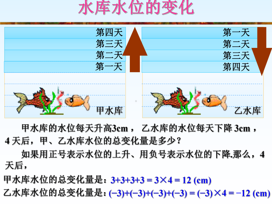 鲁教版六年级数学上册《有理数的乘法》课件.ppt_第2页