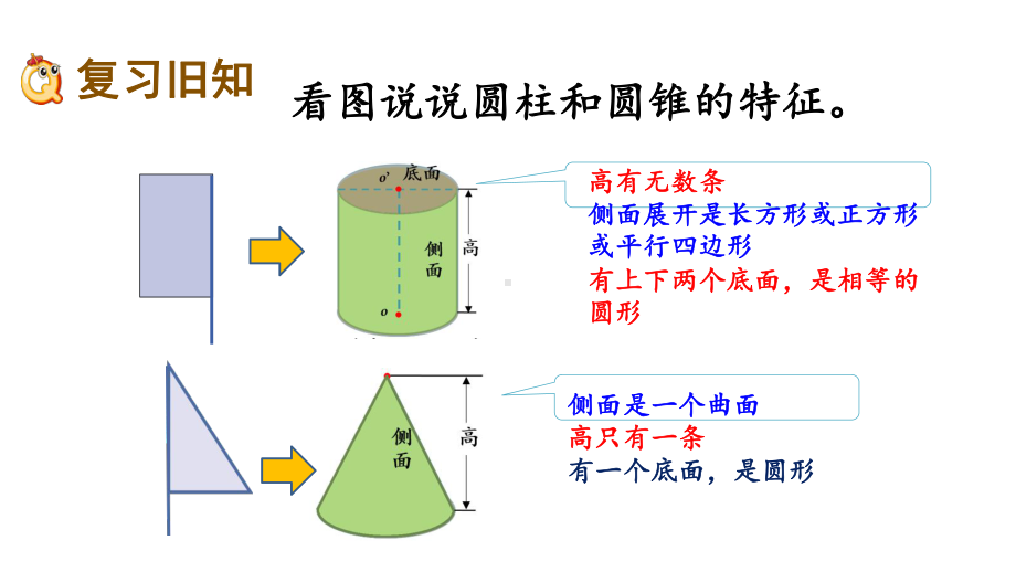 （整理）北师大版小学数学六年级下册第一单元《练习一》优质课件.ppt_第3页