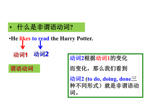 中考复习专题：非谓语动词(27张)课件.ppt