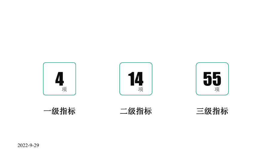 《三级公立医院绩效考核指标解析》最全最实用课件.pptx_第2页