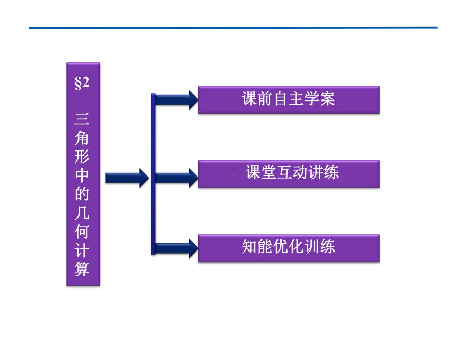 《三角形中的几何计算》课件5优质公开课北师大必修5.ppt_第3页