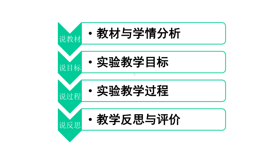 《焦耳定律》说课课件(全国实验说课大赛获奖案例).ppt_第2页