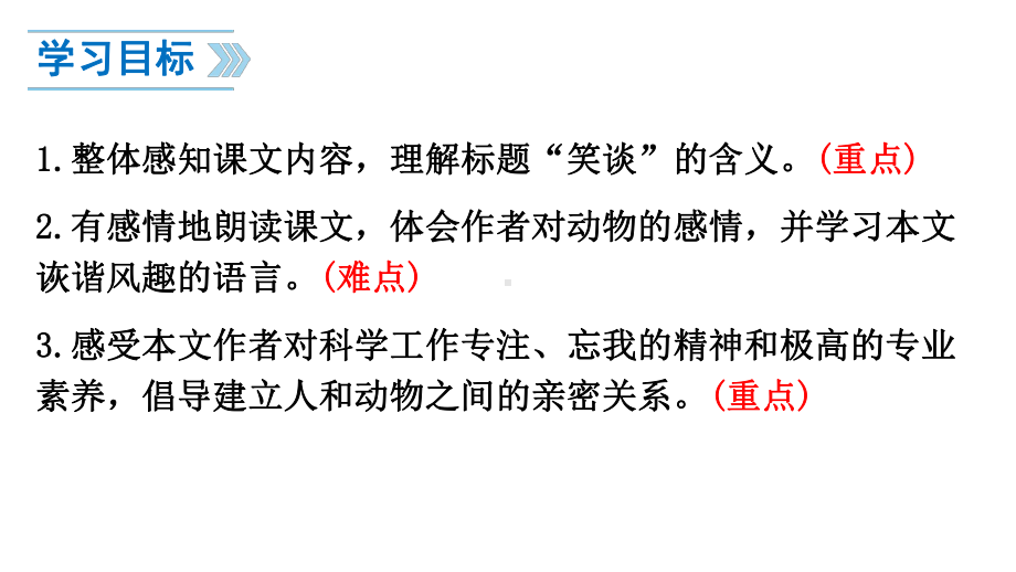 （人教版）七年级上册语文：19、动物笑谈课件.ppt_第2页