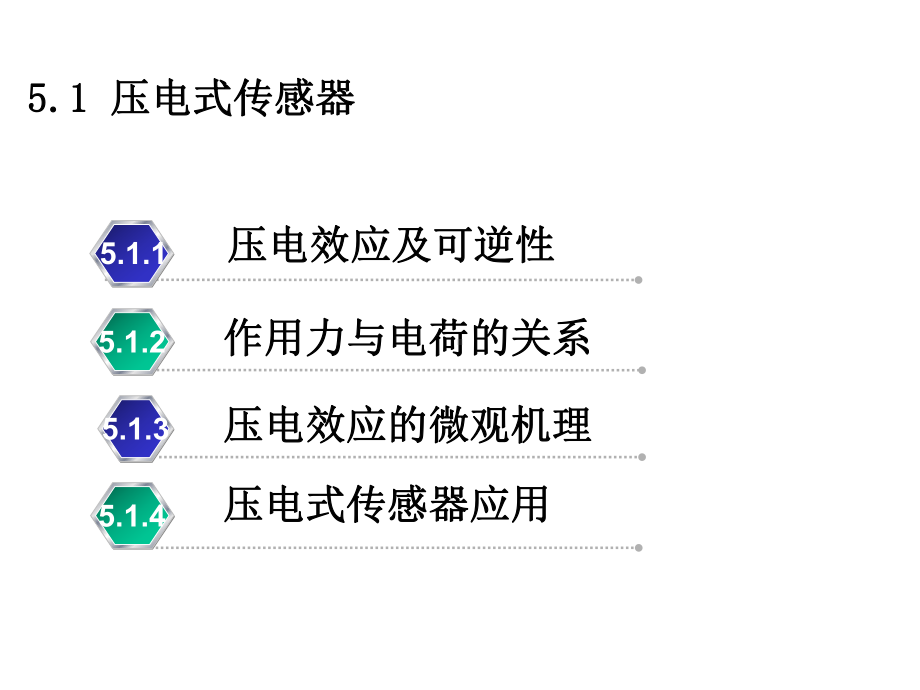 第5章压电式传感器课件.ppt_第2页