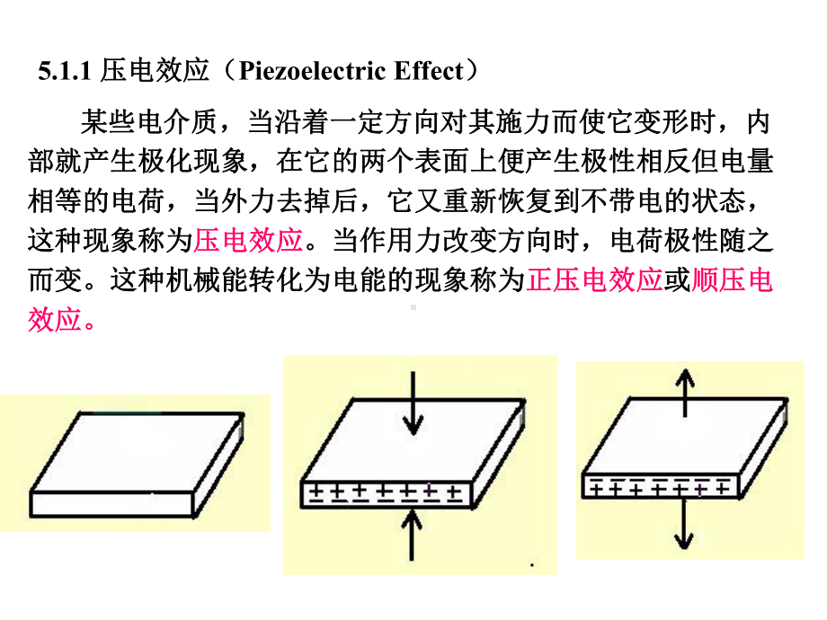 第5章压电式传感器课件.ppt_第3页