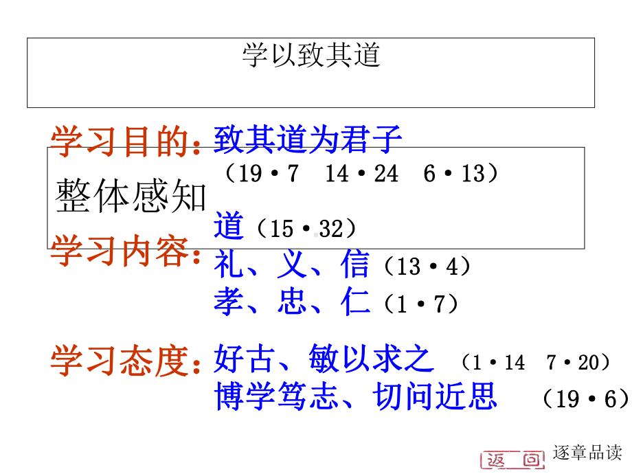 中小学优质课件论语选读课件.ppt_第2页