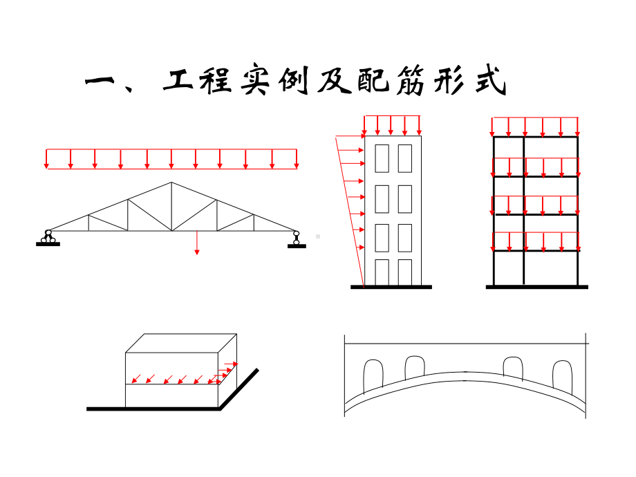 第六章偏心受力构件正截面性能与计算课件.ppt_第3页