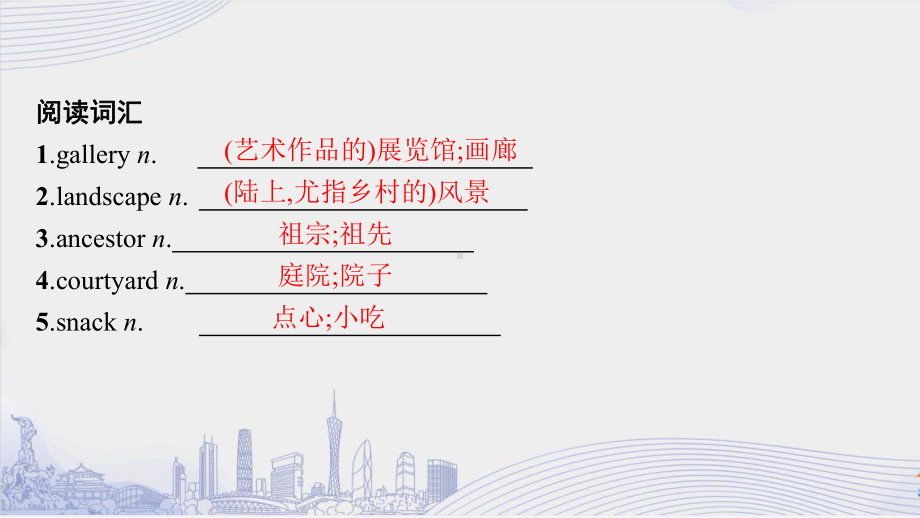 Unit4 Discovering Useful Structures &Listening and Talking知识点讲练ppt课件-2022新人教版（2019）《高中英语》必修第二册.pptx_第2页