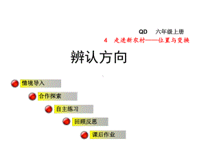 三年级数学上册第四单元信息窗1辨认方向课件青岛版.ppt