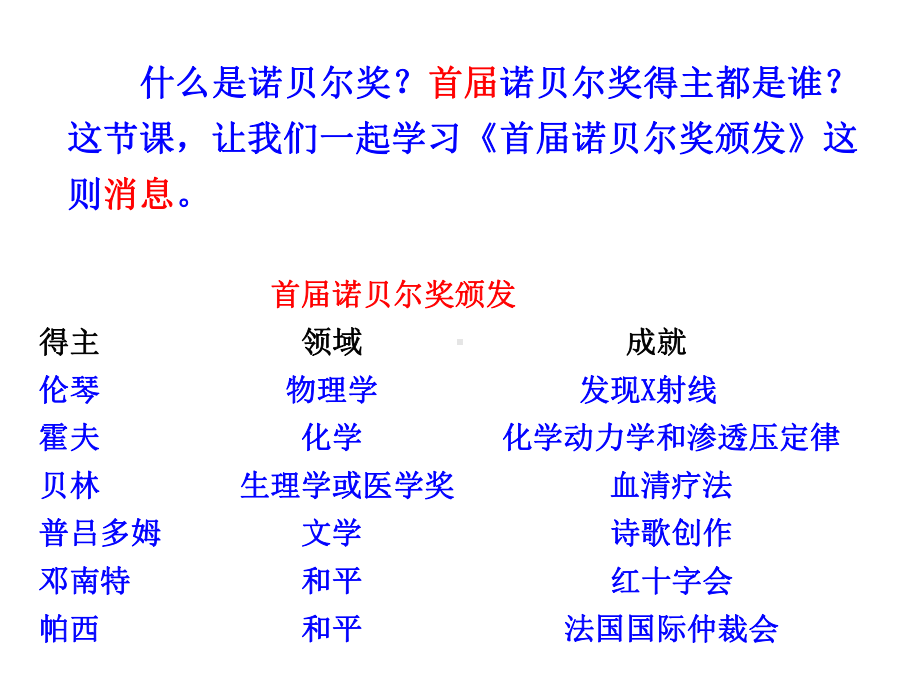 《首届诺贝尔奖颁发》课件.ppt_第3页