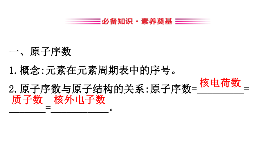 鲁科版高中化学必修二121元素周期律课件.pptx_第2页