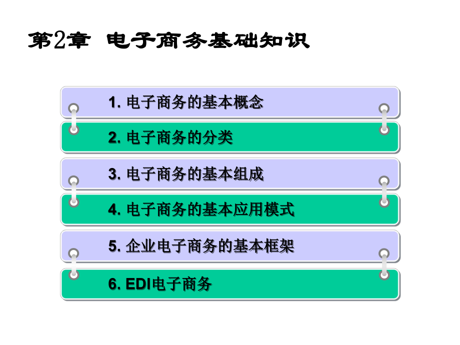 第2章电子商务基础知识课件.pptx_第2页