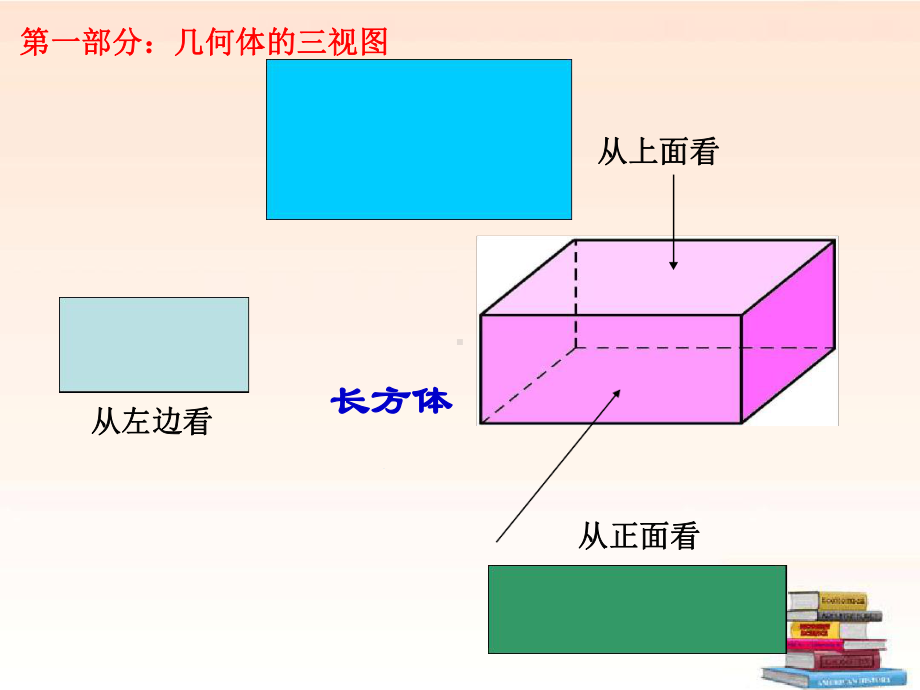 七年级数学上册411几何图形三视图和展开图课件人教新课标版.ppt_第2页