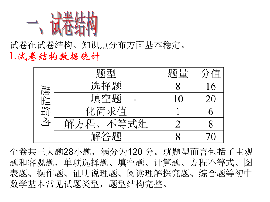 中考数学试卷分析及教学建议课件.ppt_第3页