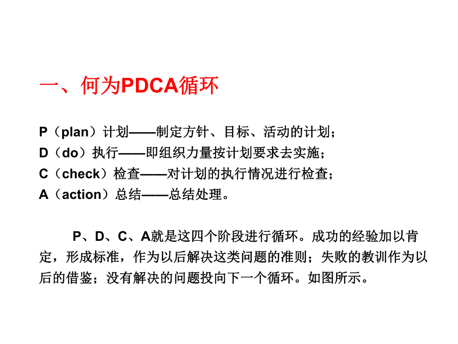 第二章食品质量管理控制课件.pptx_第3页